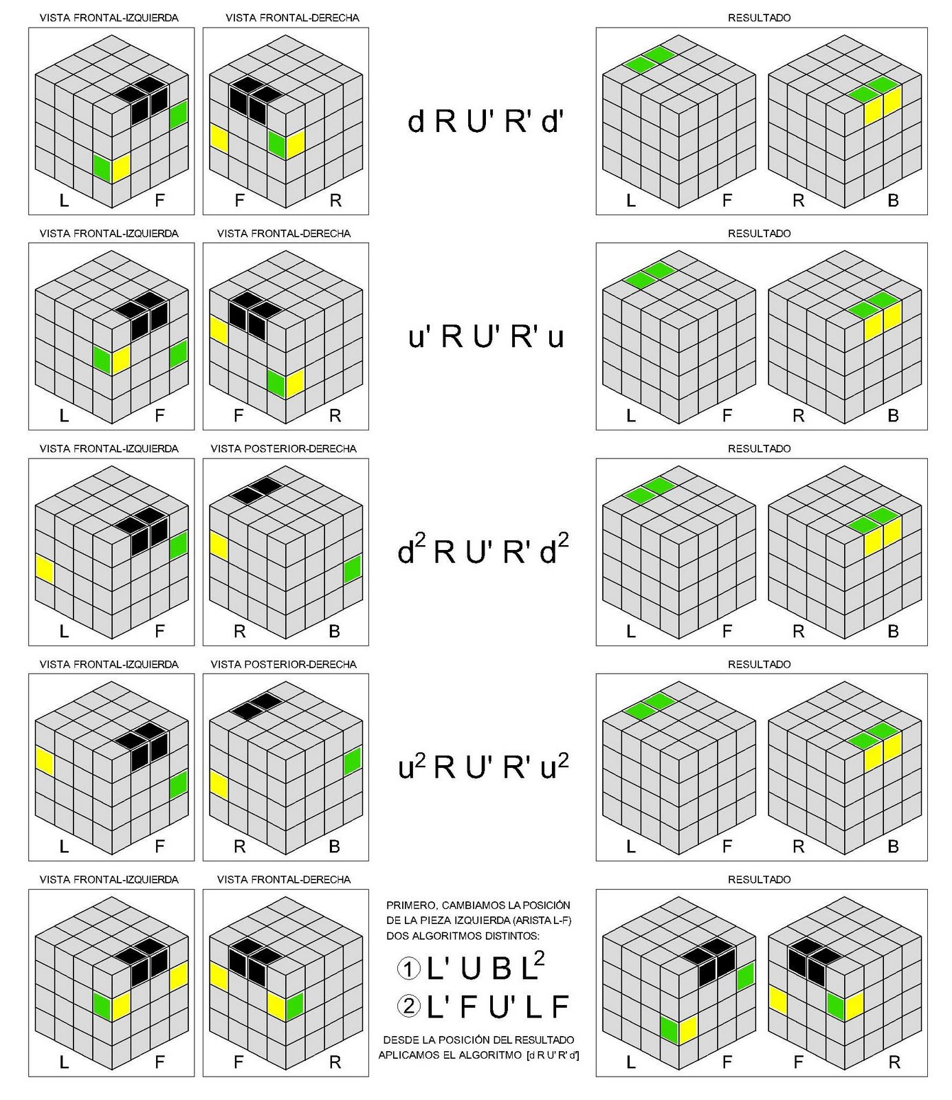 Кубик Рубика 4х4 сборка ребер
